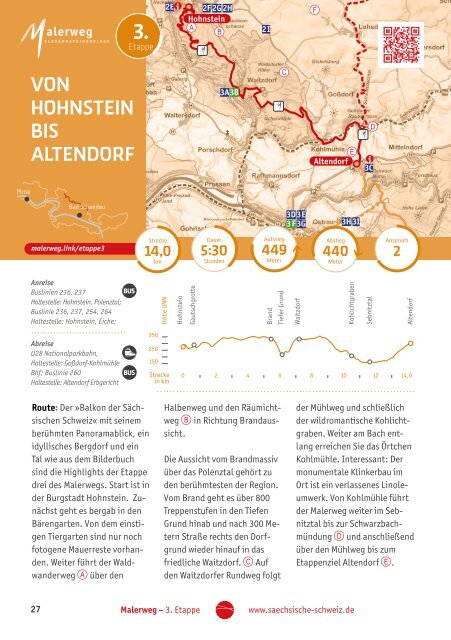 Wandern im Elbsandsteingebirge