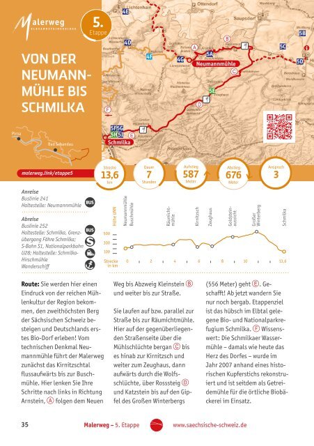 Wandern im Elbsandsteingebirge