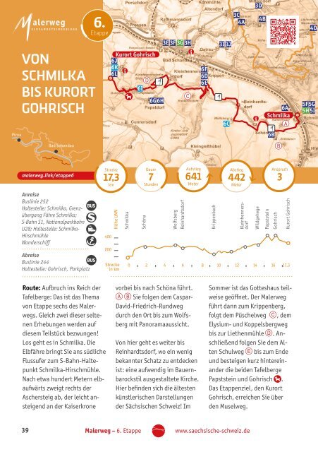 Wandern im Elbsandsteingebirge