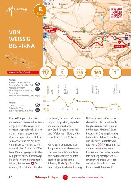 Wandern im Elbsandsteingebirge