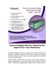 Dynemech Anti Vibration Wedge Mounts-DF