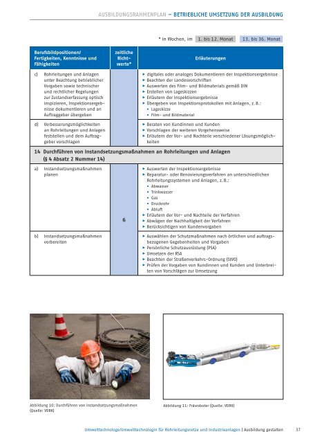 AG_Umwelttechnologe_fuer_Rohrleitungsnetze und Industrieanlagen_bf