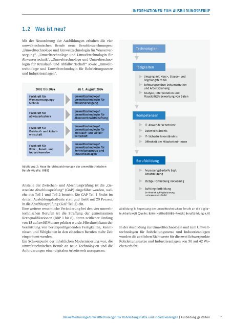 AG_Umwelttechnologe_fuer_Rohrleitungsnetze und Industrieanlagen_bf