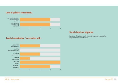 WELDI baseline report