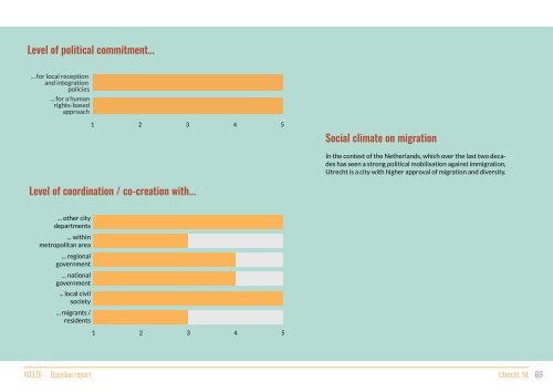 WELDI baseline report