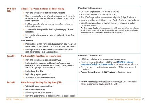 WELDI baseline report