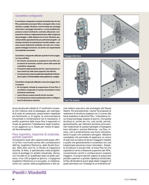 leStrade n. 1955 marzo 2024
