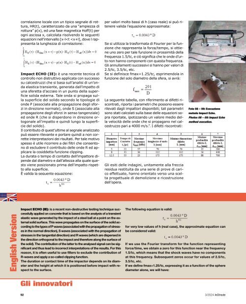 leStrade n. 1955 marzo 2024