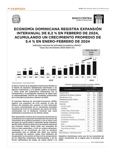 Edición impresa 26-03-2024