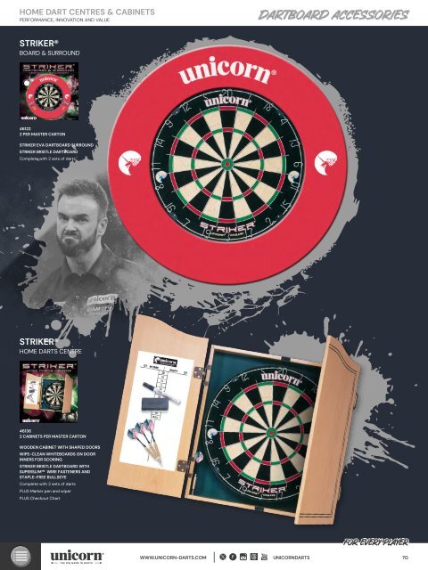 Bock of Darts 2024