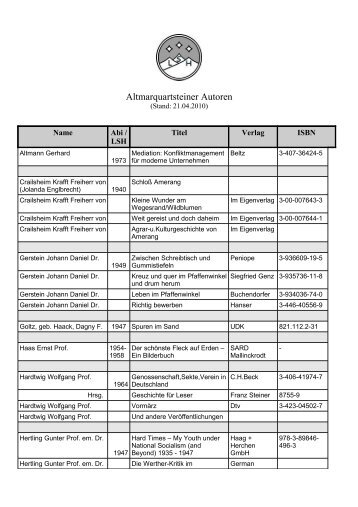 Altmarquartsteiner Autoren - LSH Marquartstein