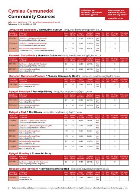 April 2024 Part-time Prospectus - Llandrillo