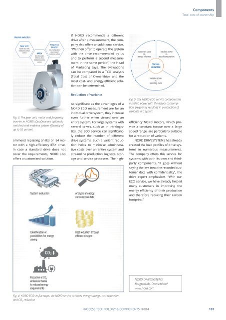 PuK - Process Technology & Components 2024