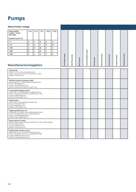 PuK - Process Technology & Components 2024