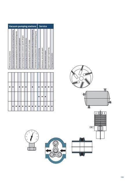 PuK - Process Technology & Components 2024