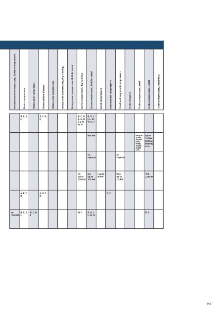 PuK - Process Technology & Components 2024