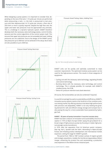 PuK - Process Technology & Components 2024