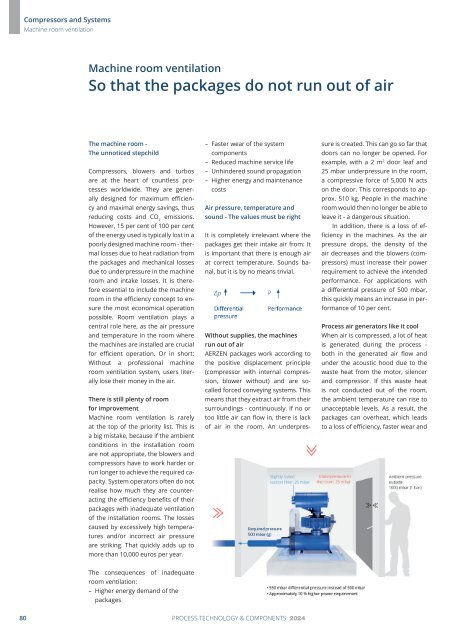 PuK - Process Technology & Components 2024