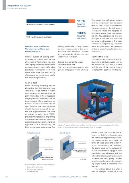 PuK - Process Technology & Components 2024