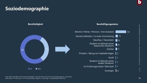 Umfrage Online- und Mobile Banking 2024