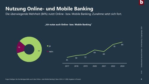 Umfrage Online- und Mobile Banking 2024