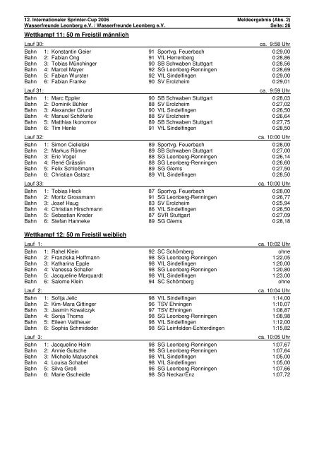 Sprintercup 2006 - WF Leonberg 1