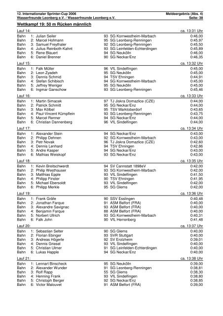 Sprintercup 2006 - WF Leonberg 1
