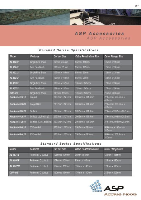 Product Guide - ASP Access Floors