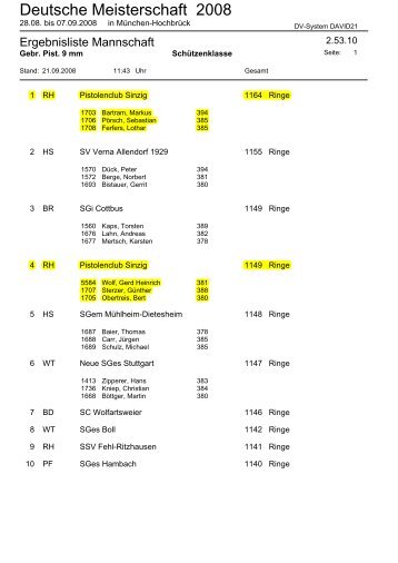 2008 - Sportschützenverein St. Hubertus Stromberg 1960 e.V.