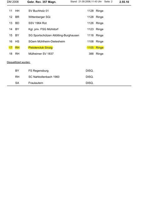 2008 - Sportschützenverein St. Hubertus Stromberg 1960 e.V.