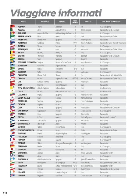 Scopri l'Europa - Guinesstravel 2024-2025