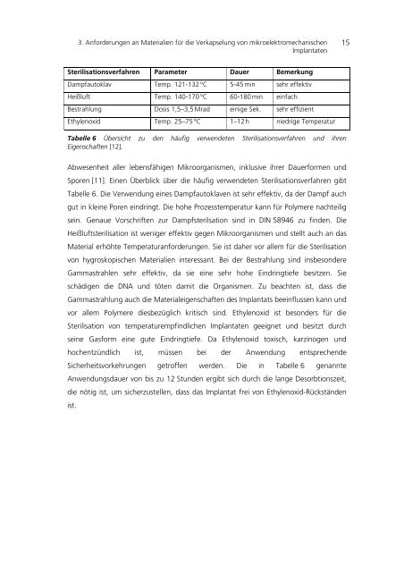 Text anzeigen (PDF) - bei DuEPublico - Universität Duisburg-Essen