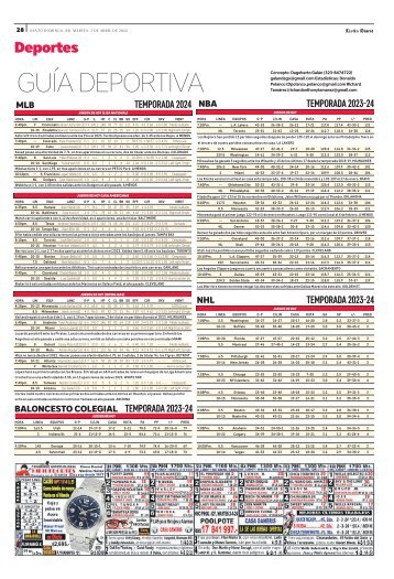 Guía Deportiva 02-04-2024