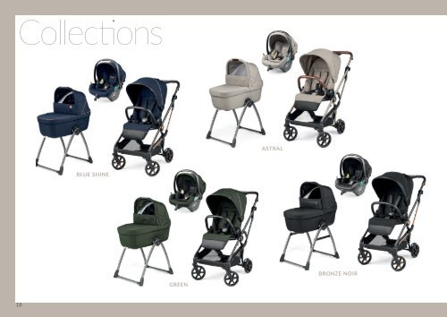 Peg Perego Catalogo 2024