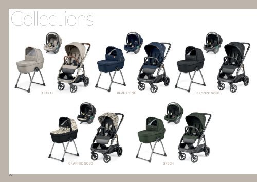 Peg Perego Catalogo 2024