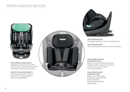 Peg Perego Catalogo 2024