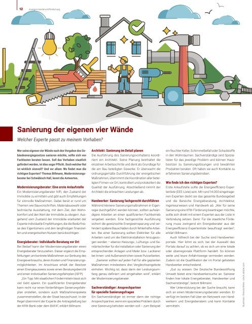 Top Immobilien Frühjahr 2024