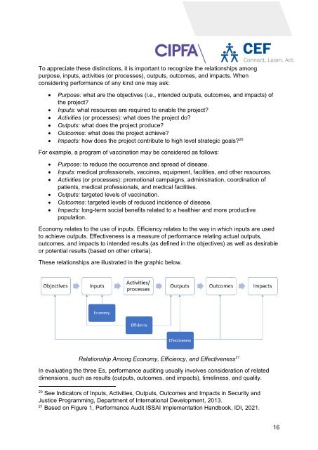 Module 4 - Introduction to Performance Audit_4A