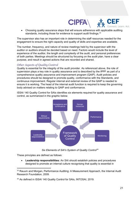 Module 4 - Introduction to Performance Audit_4A