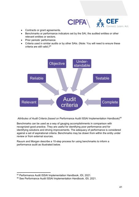 Module 4 - Introduction to Performance Audit_4B