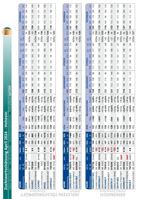 BSG Inside April 2024