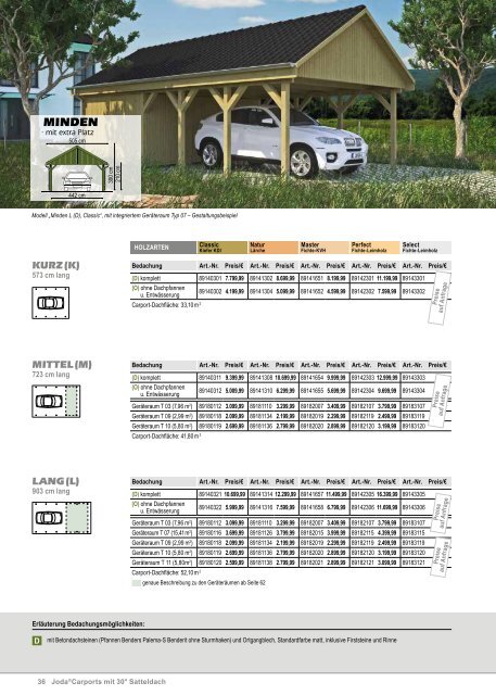 Carports & Gartenhäuser von Joda