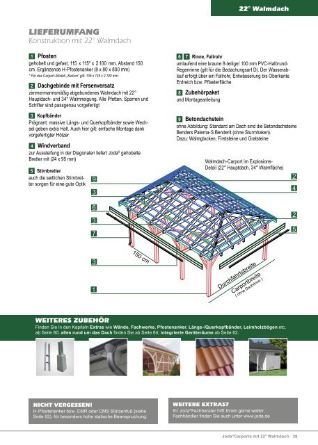 Carports & Gartenhäuser von Joda