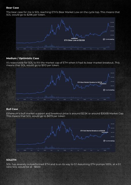 SHILL Issue 155