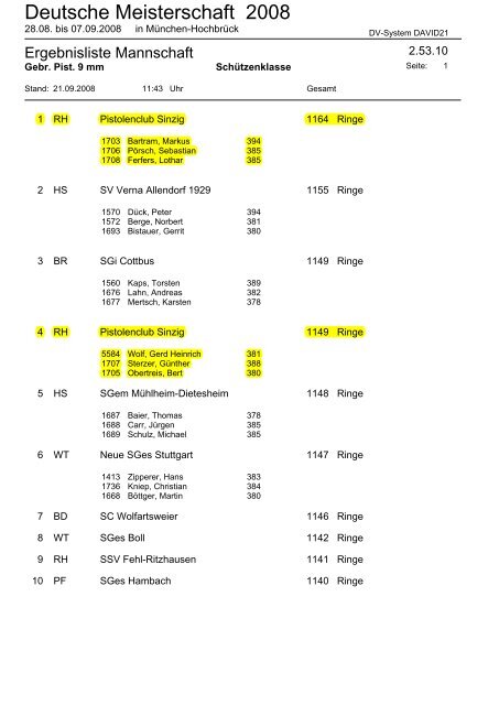 gesamte Ergebnisliste 9mm - PC Sinzig