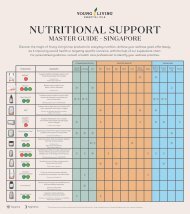 Nutritional Support Master Guide Singapore