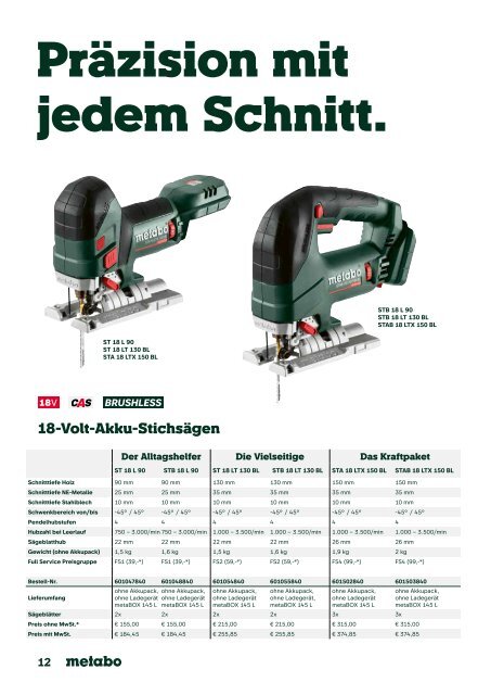 METABO Specials 1/2024 - Aktuelle Neuheiten und Aktionen jetzt bei Deterding