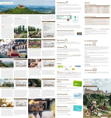 Hohenzollern Radweg (Fernradweg) – Faltkarte