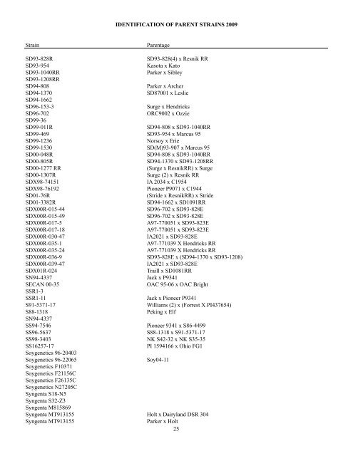 2009 Uniform Soybean Tests Northern Region - Purdue University ...