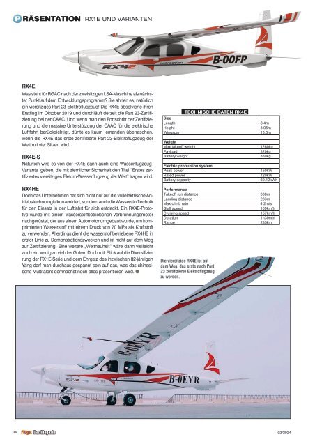 Flügel das Magazin Aero 2024 Spezal